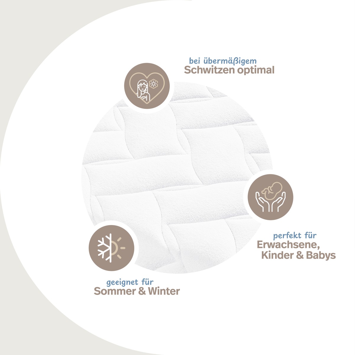 PROCAVE Frottee Matratzenbezug versteppt Infografik &mdash; bei &uuml;berm&auml;&szlig;igem Schwitzen optimal, geeignet f&uuml;r Sommer und Winter, perfekt f&uuml;r Erwachsene, Kinder und Babys