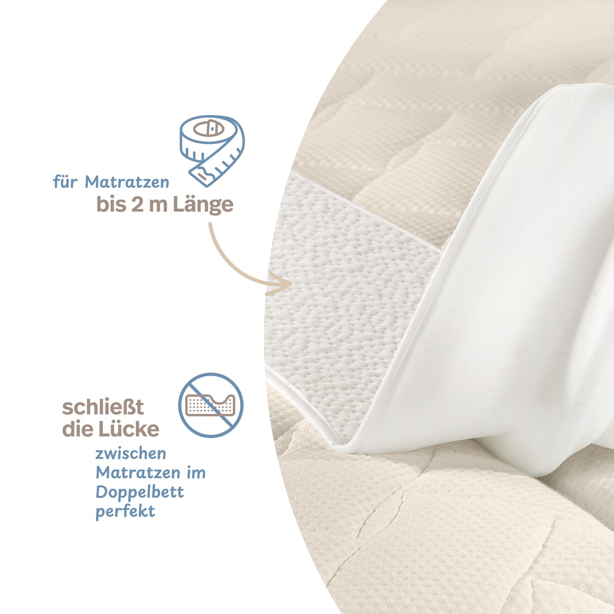 PROCAVE Matratzenkeil mit AloeVera-Bezug &mdash; Infografik: f&uuml;r Matratzen bis 2 m L&auml;nge, schlie&szlig;t die L&uuml;cke zwischen Matratzen im Doppelbett