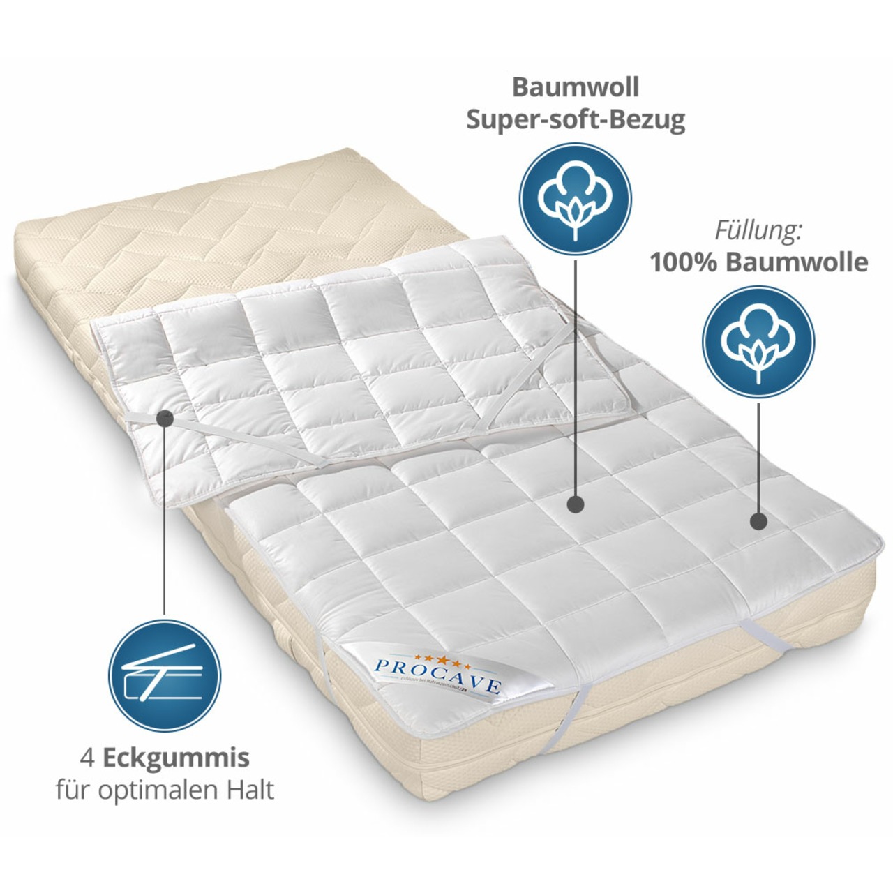 NATUR COTTON Baumwolle Matratzenschoner