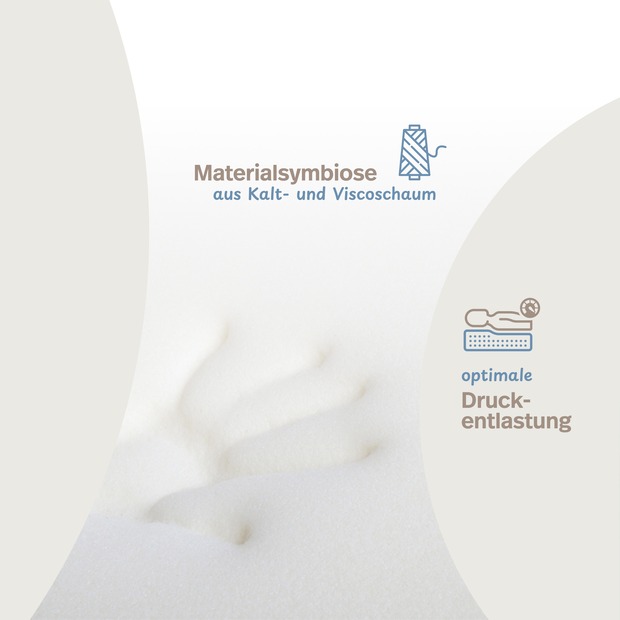 Luxusviscomatratze VT 3 mit Medicare-Bezug