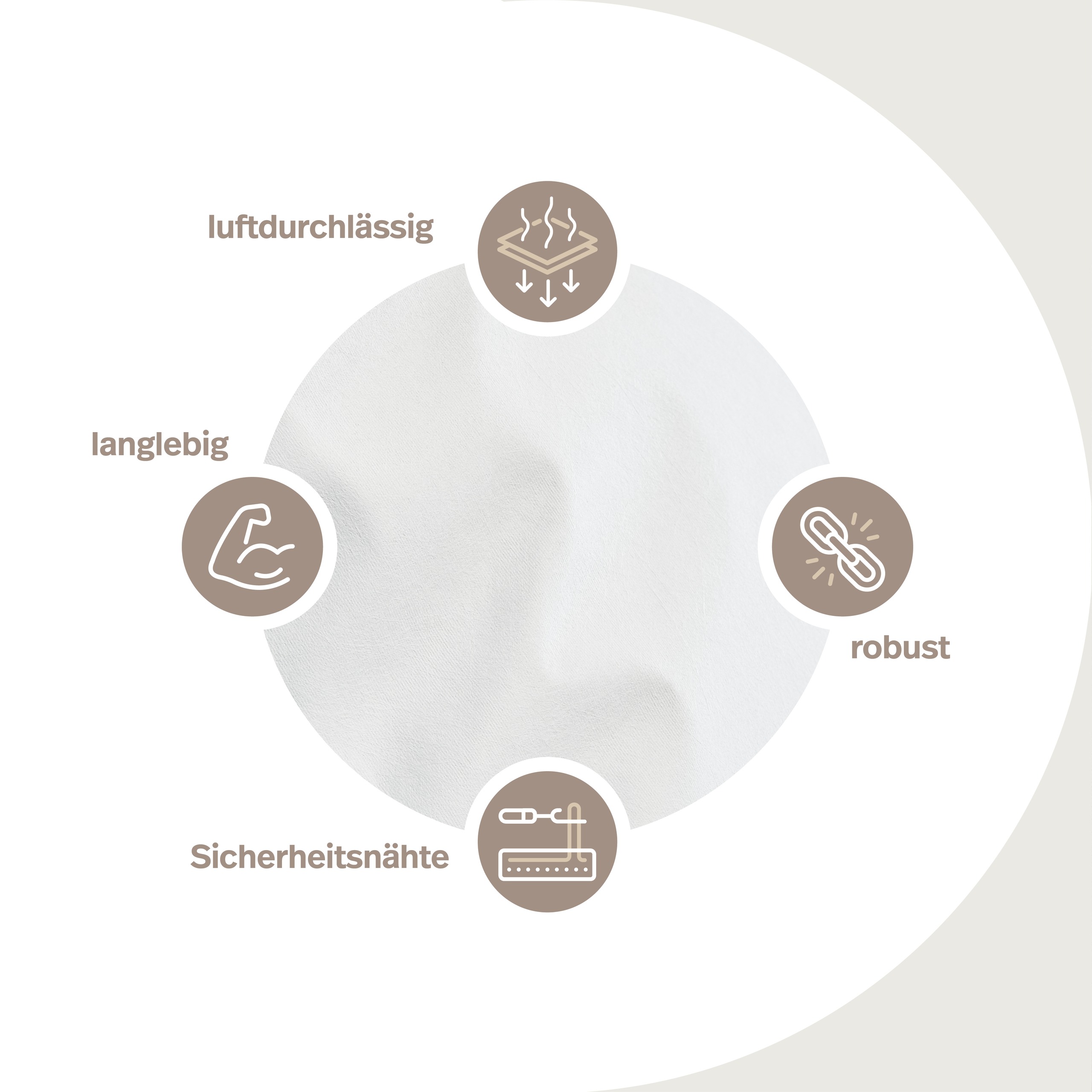 Nahaufnahme des PROCAVE ALLERGENA Kissenbezugs mit Produktvorteilen: luftdurchlässig, langlebig, robust und mit verstärkten Sicherheitsnähten