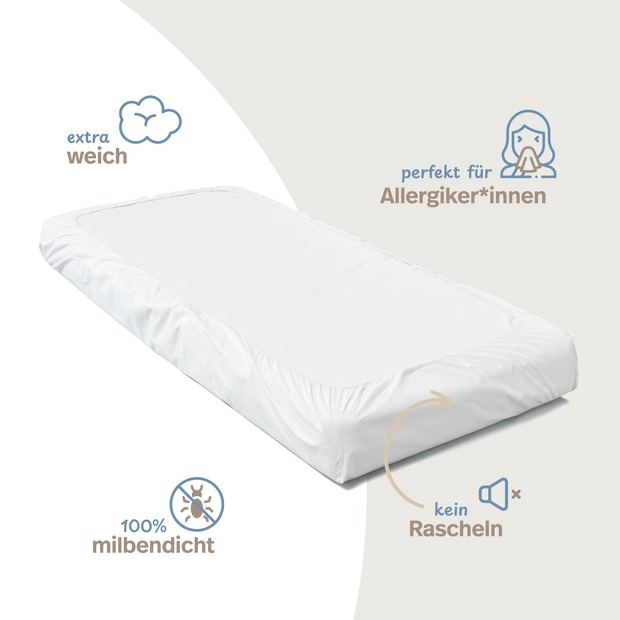 Anti Milben Encasing - Allergiker Spannbettlaken aus Evolon®