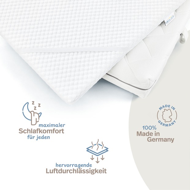 Kaltschaumtopper Classic