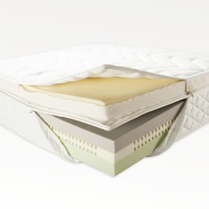 „LUXI“ Boxspringmatratze als Kaltschaum-Matratzensystem