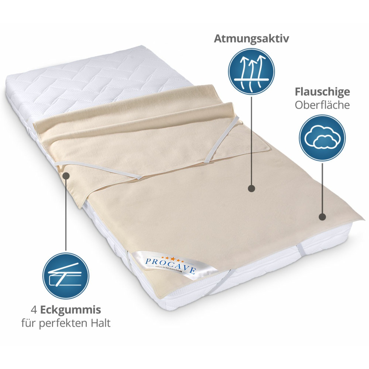 Matratzen-Auflage aus 100% Baumwolle mit Sanfor-Ausrüstung