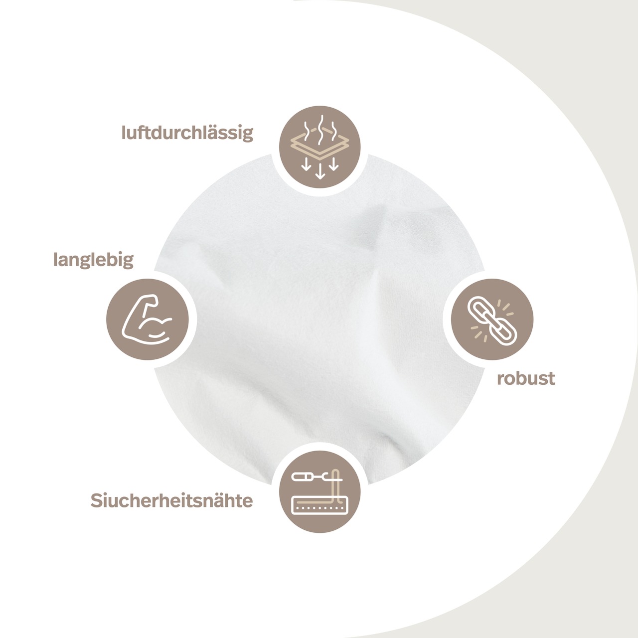 Anti Milben Encasing - Allergiker Spannbettlaken aus Evolon®