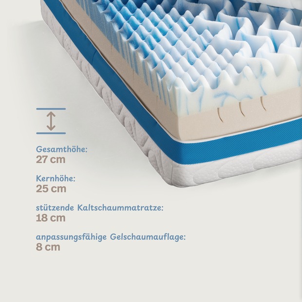 „GELI“ Würfelschnitt-Matratze mit profilierter Gelschaum-Auflage