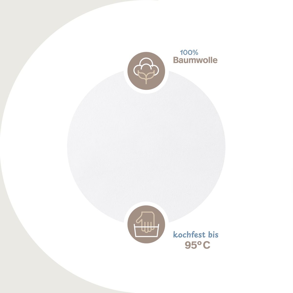 PROCAVE Molton-Matratzenauflage Baumwolle, Infografik mit Icons: 100 % Baumwolle, kochfest waschbar bis 95 &deg;C
