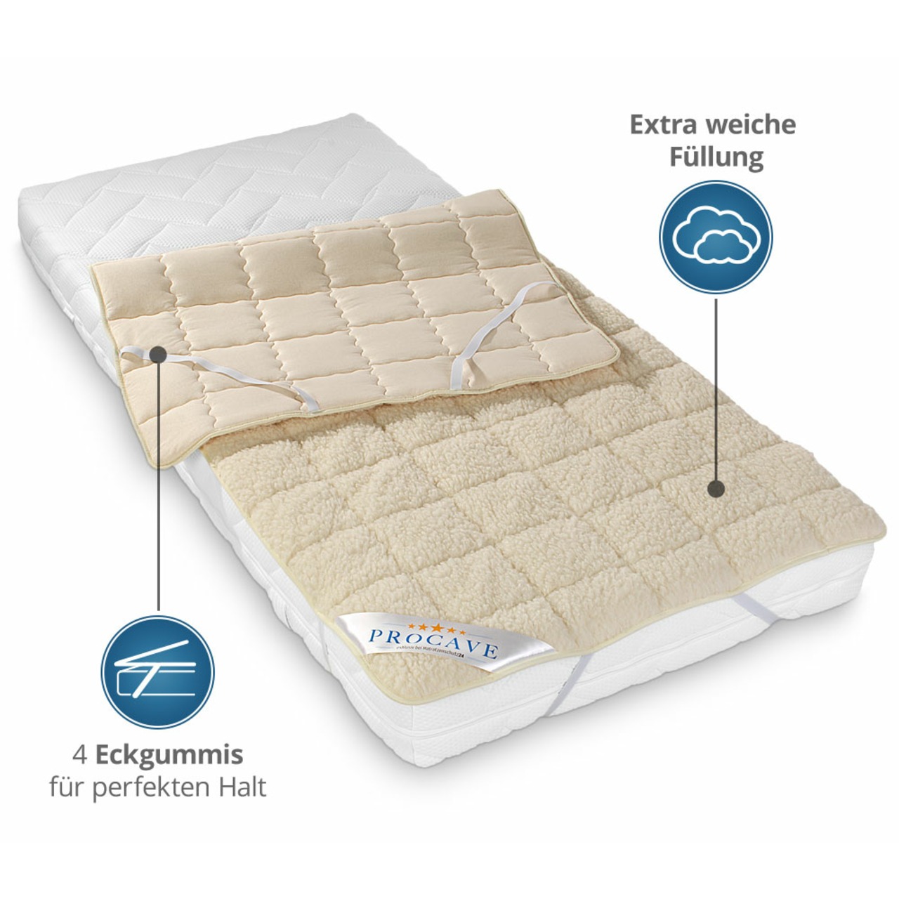 NATUR Lammflor Schurwolle Matratzenschoner