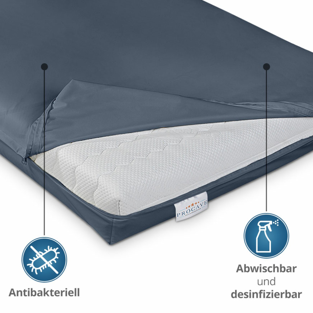 Wasserdichter Matratzenbezug in Dunkelblau