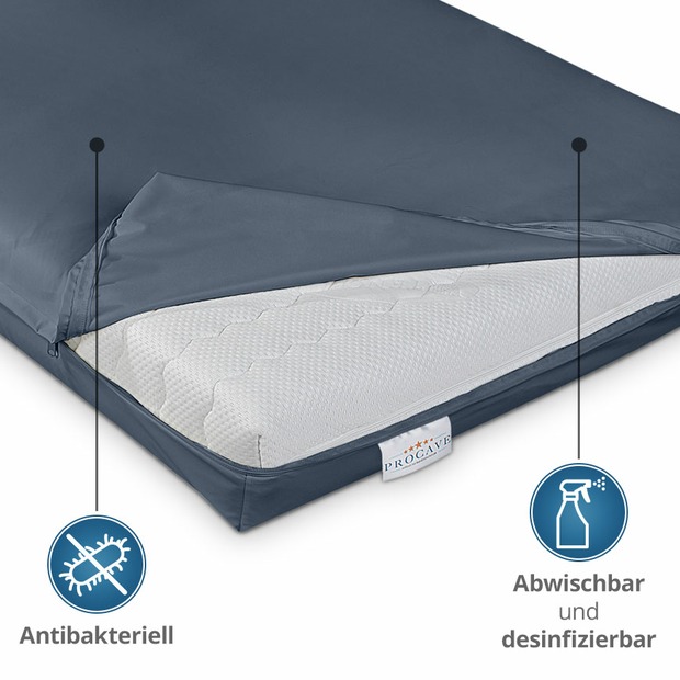 Wasserdichter Matratzenbezug in Dunkelblau