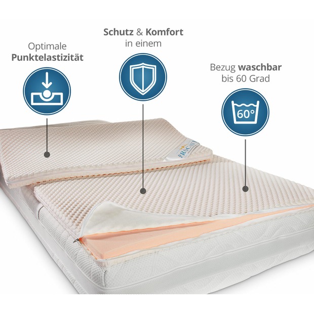 Gelschaum-Matratzen-Topper mit Noppen-Doppeltuch-Bezug