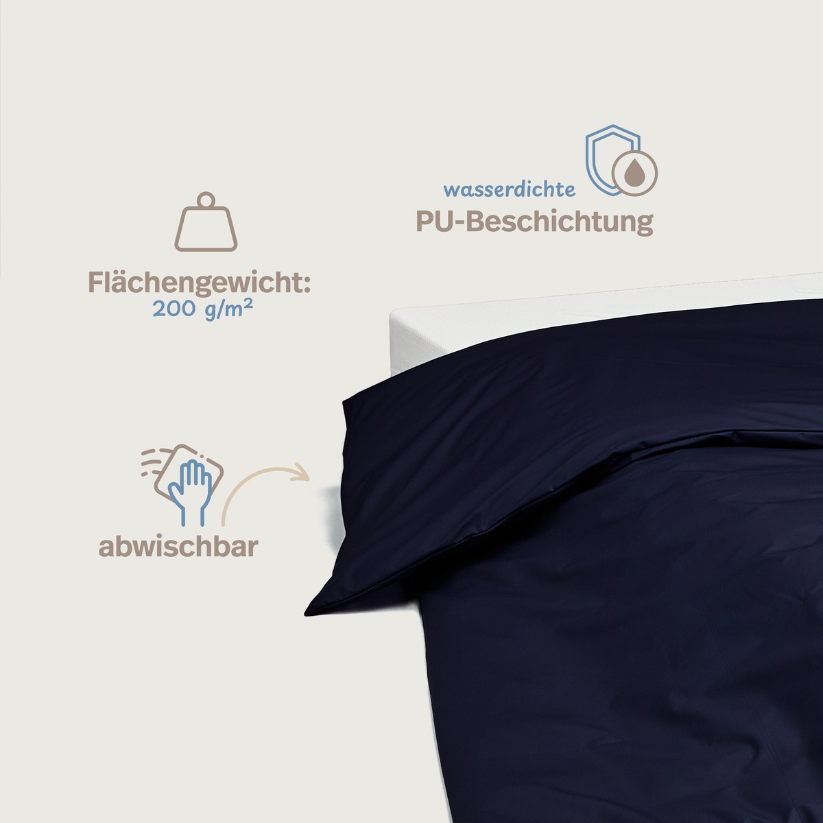 PROCAVE wasserdichter Inkontinenz Bettdeckenbezug dunkelblau &mdash; Infografik: wasserdichte PU-Beschichtung, Fl&auml;chengewicht 200 g/m&sup2;, abwischbar
