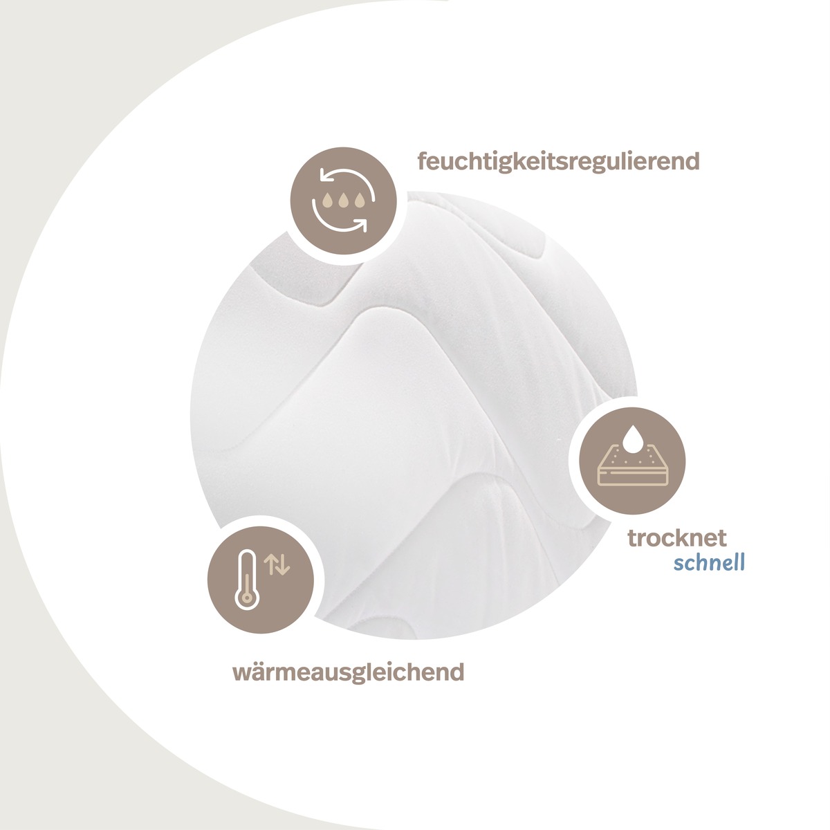 PROCAVE Seitenschl&auml;ferkissen mit TopCool Kissenbezug &mdash; Infografik: feuchtigkeitsregulierend, w&auml;rmeausgleichend, trocknet schnell