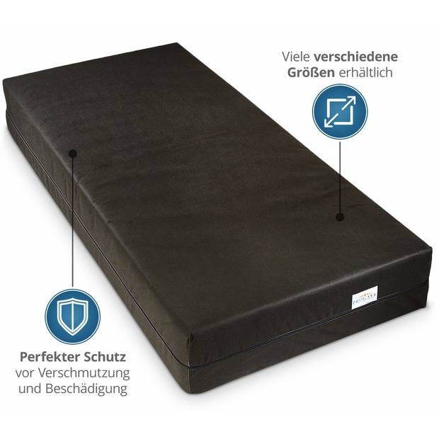 Matratzenhülle & Matratzen-Aufbewahrungstasche für Umzug mit Reißverschluss