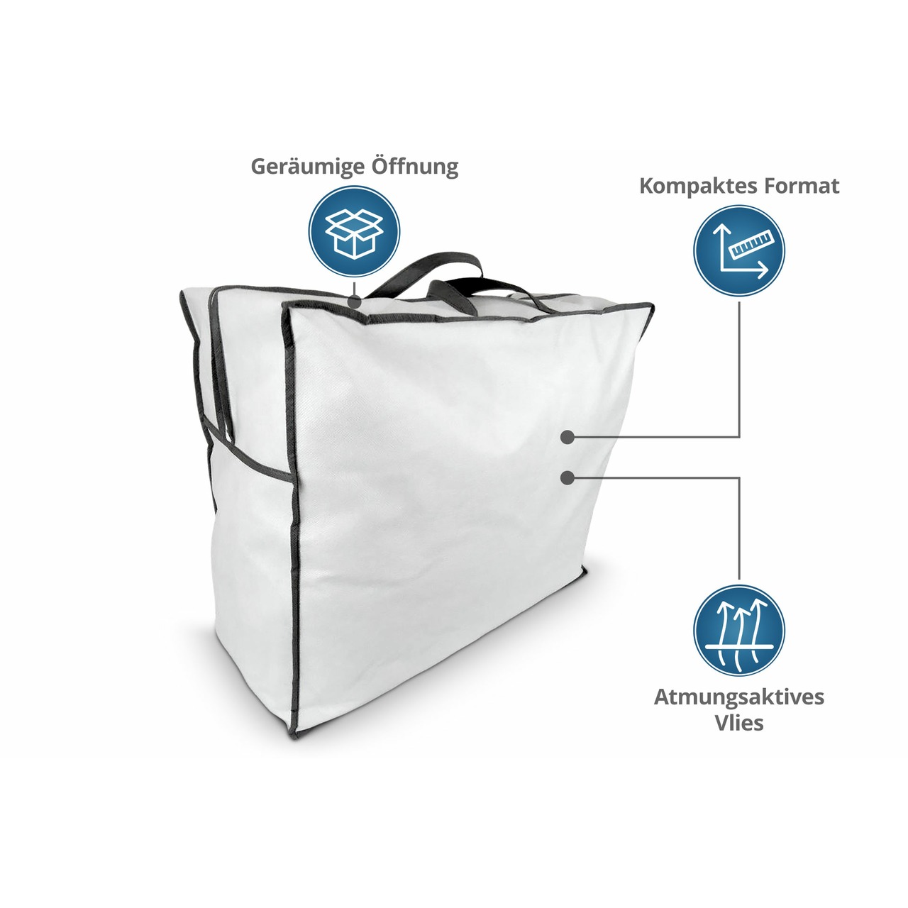 Aufbewahrungstasche mit Reißverschluss für Bettdecken & Kissen