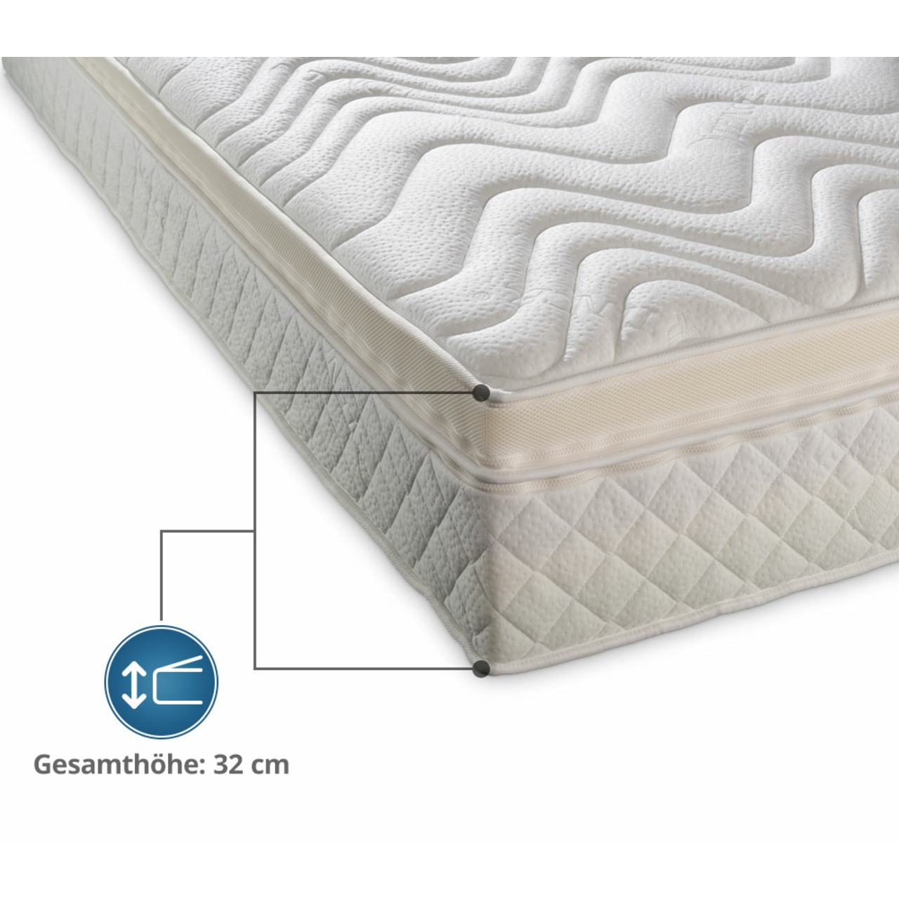 „LUXI“ Boxspringmatratze als Kaltschaum-Matratzensystem