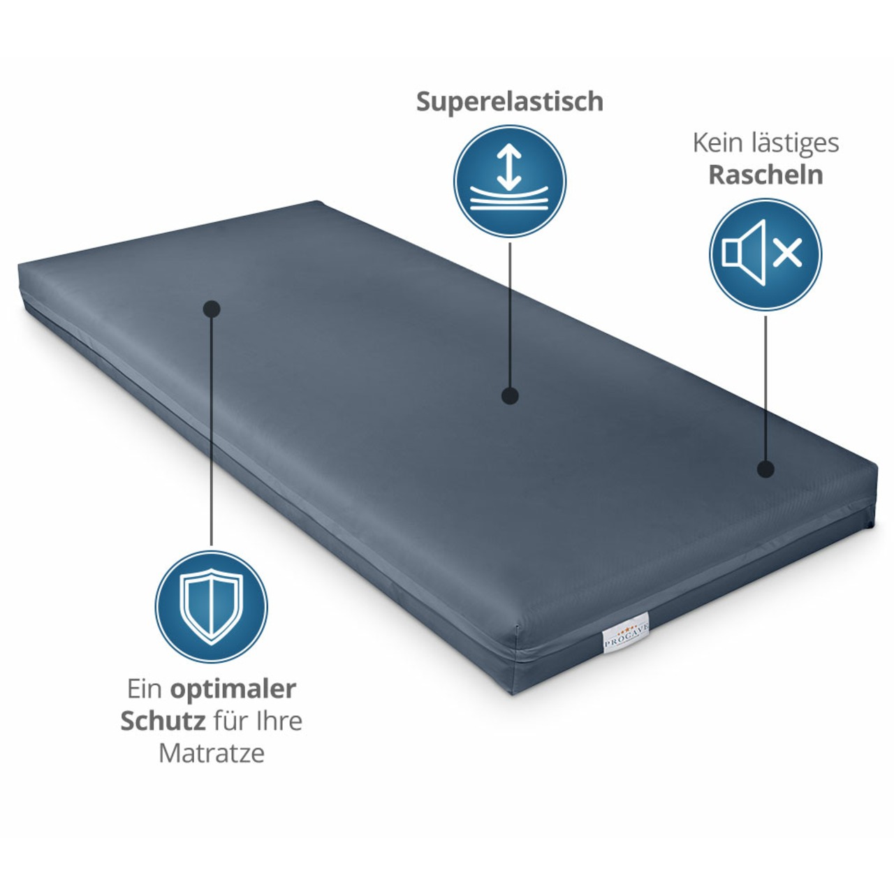 Wasserdichter Matratzenbezug in Dunkelblau