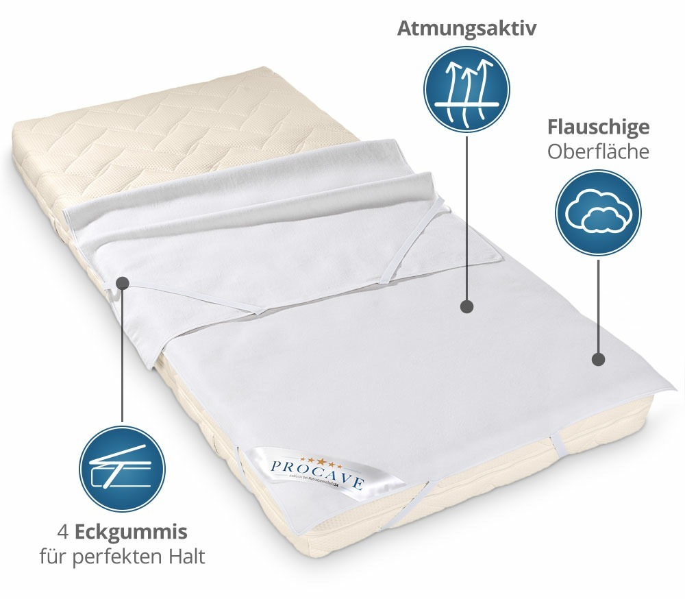 Produktvorteile der Matratzenauflage: 4 Eckgummis f&uuml;r Halt, atmungsaktiv und flauschige Oberfl&auml;che