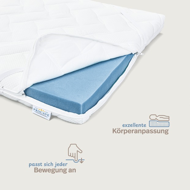 Kaltschaumtopper Premium