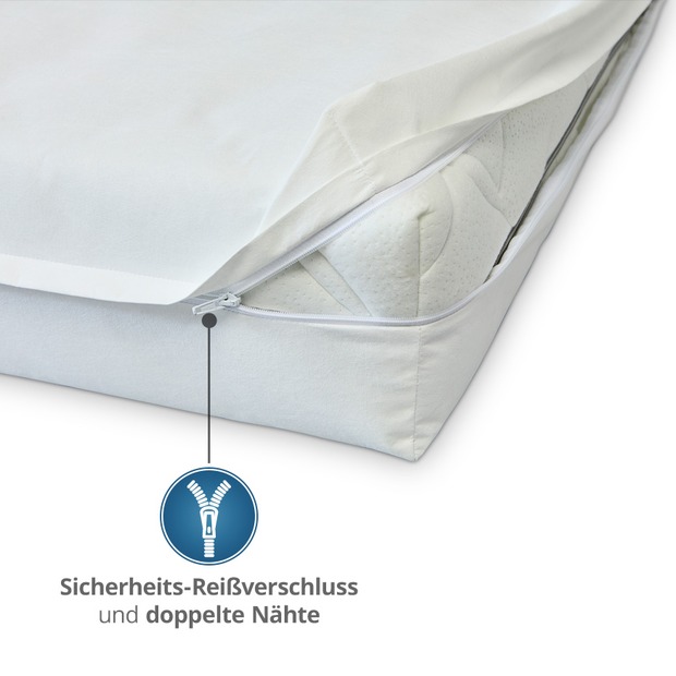 Anti Milben Encasing - Allergiker Matratzenbezüge aus Evolon