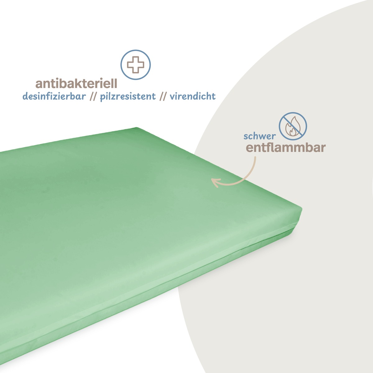 PROCAVE wasserdichter Matratzenbezug gr&uuml;n Einsatz &mdash; Passform und praktische Nutzung