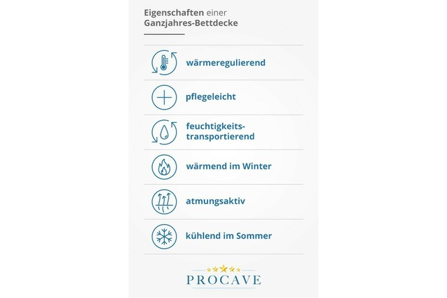 Grafik: ganzjahres-bettdecke-eigenschaften.jpg