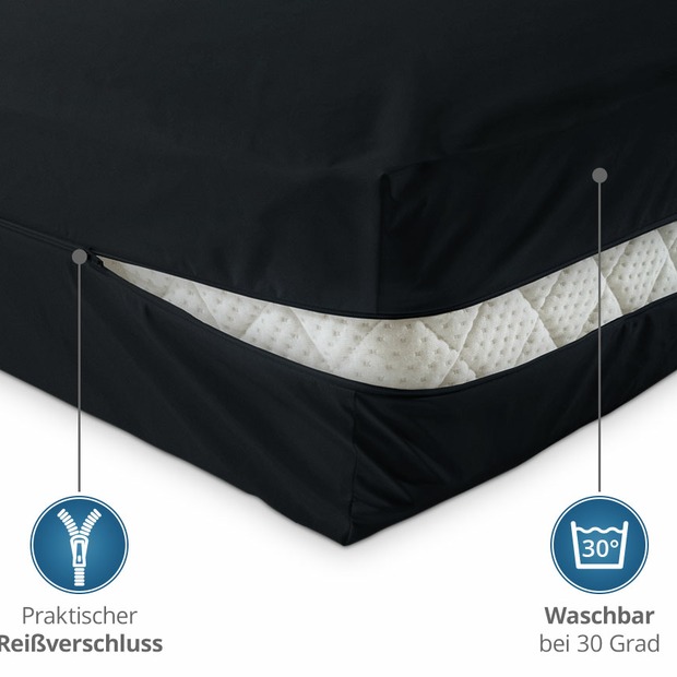 Unversteppter Matratzenbezug in Schwarz