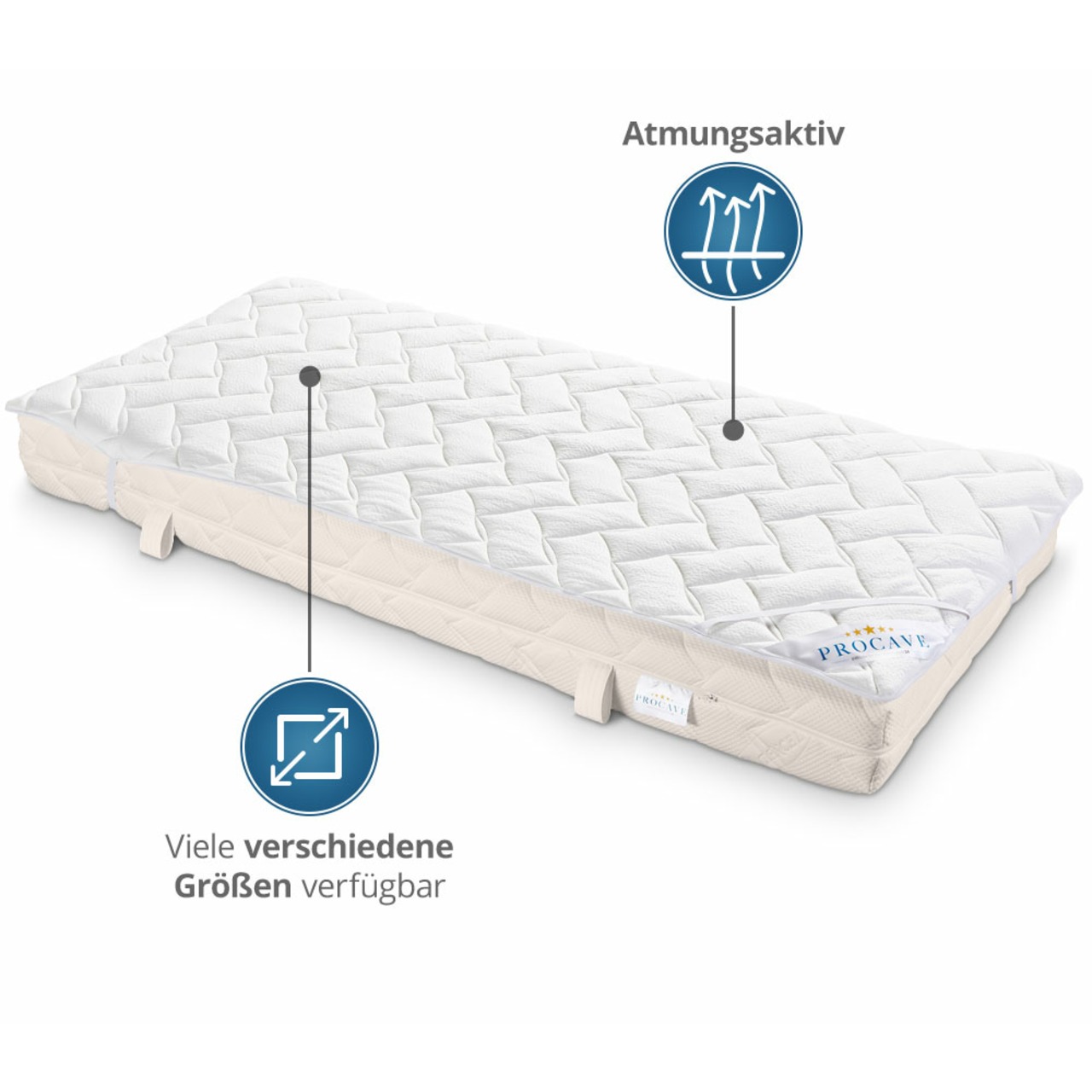 Matratzenauflage verstepptes AloeVera-Doppeltuch mit 4 Eckgummis