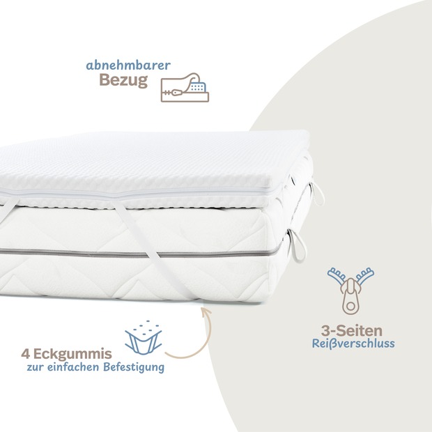 Kaltschaumtopper Classic