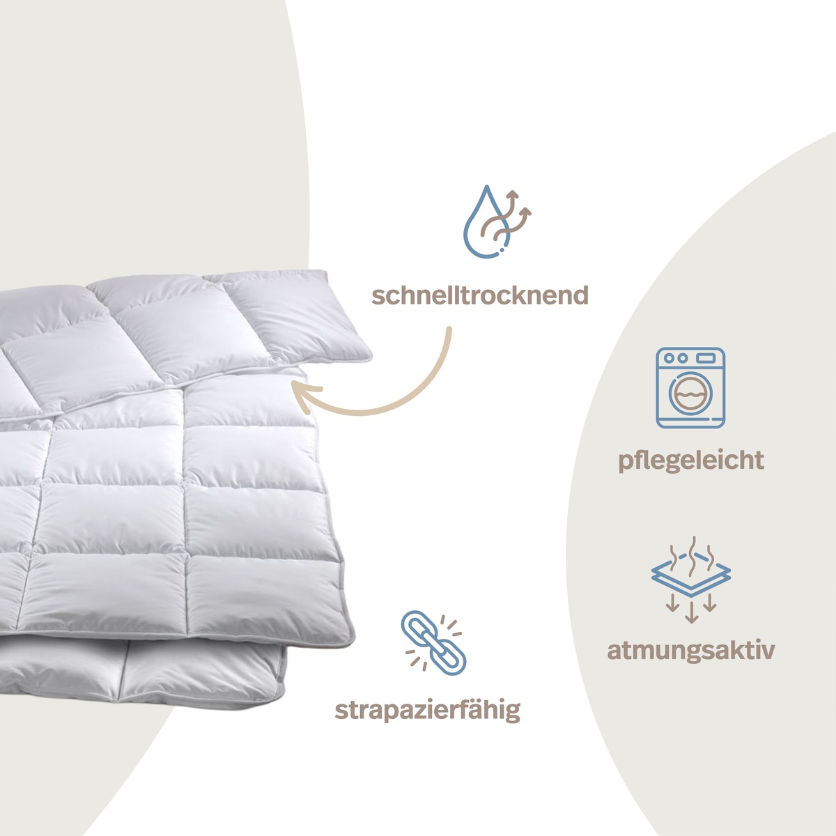 PROCAVE MICRO-COMFORT 4 Jahreszeiten Steppdecke &mdash; Infografik mit Eigenschaften schnelltrocknend, pflegeleicht, atmungsaktiv und strapazierf&auml;hig
