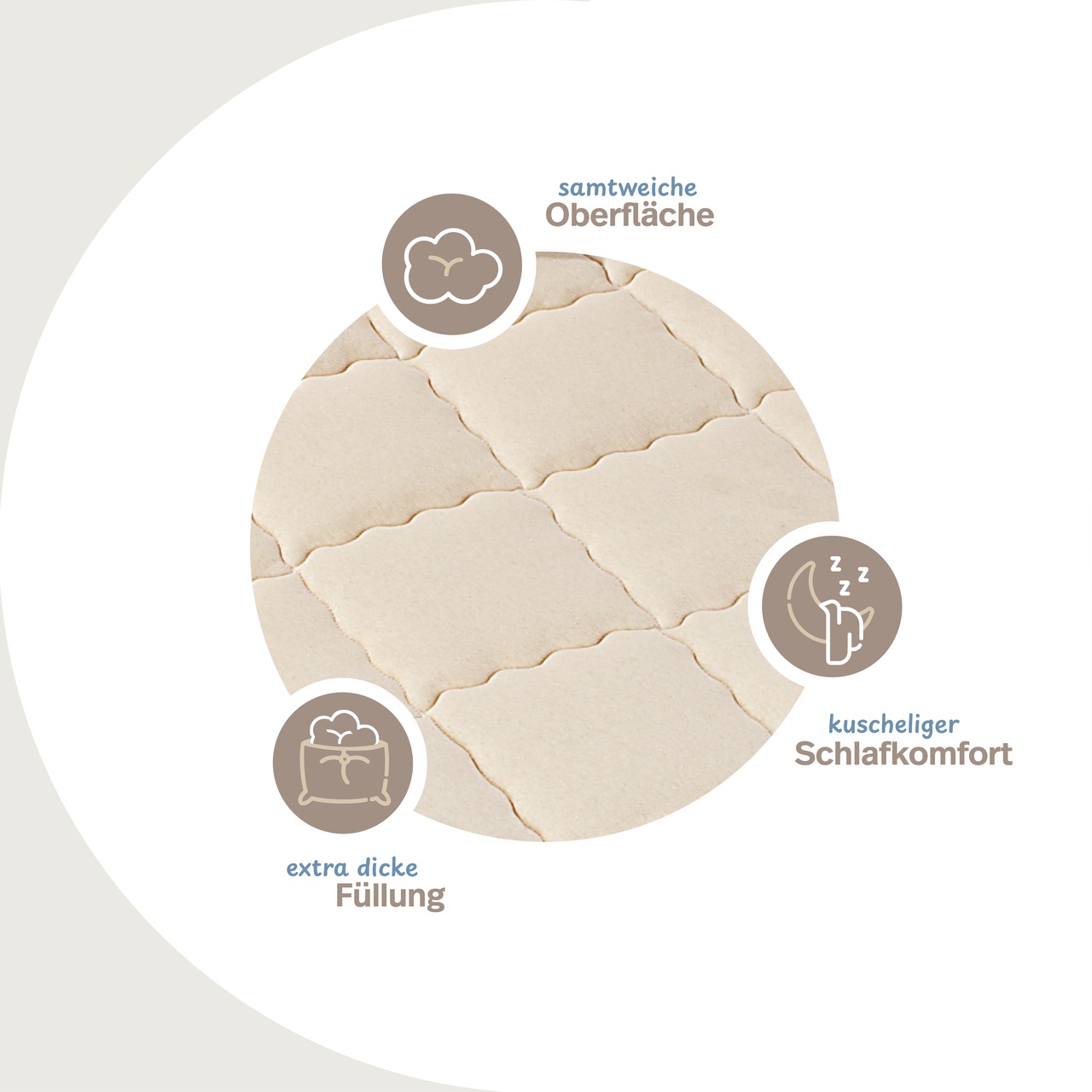 Matratzenschoner NATUR Schurwolle