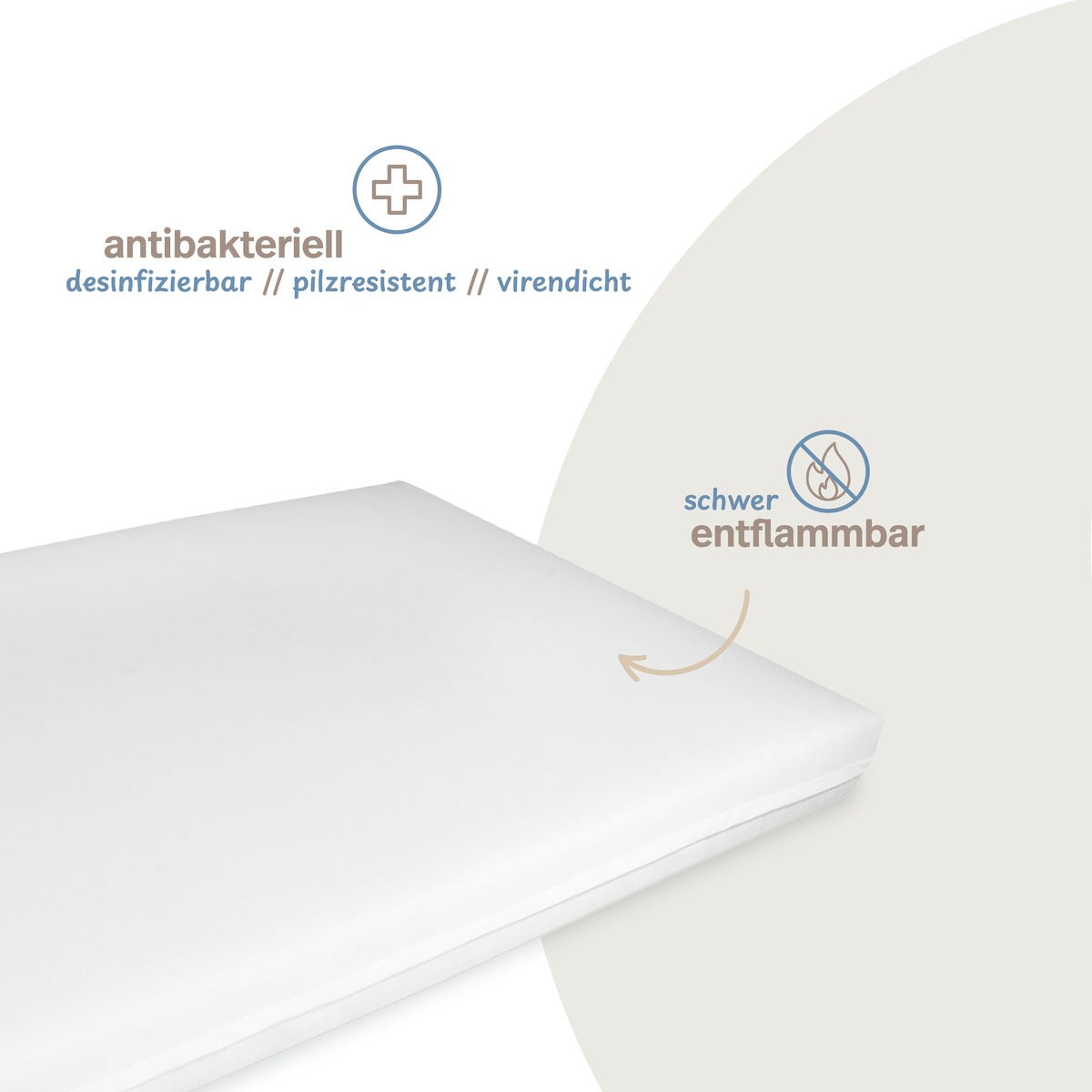 PROCAVE wasserdichter Matratzenbezug wei&szlig; Einsatz &mdash; praktische Anwendung