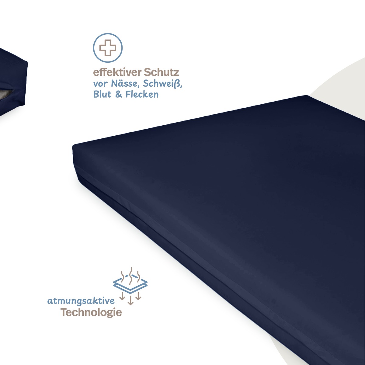 PROCAVE Premium Pflegematratze Antidekubitus-System dunkelblau — Infografik: effektiver Schutz vor Nässe, Schweiß, Blut und Flecken bei atmungsaktiver Technologie