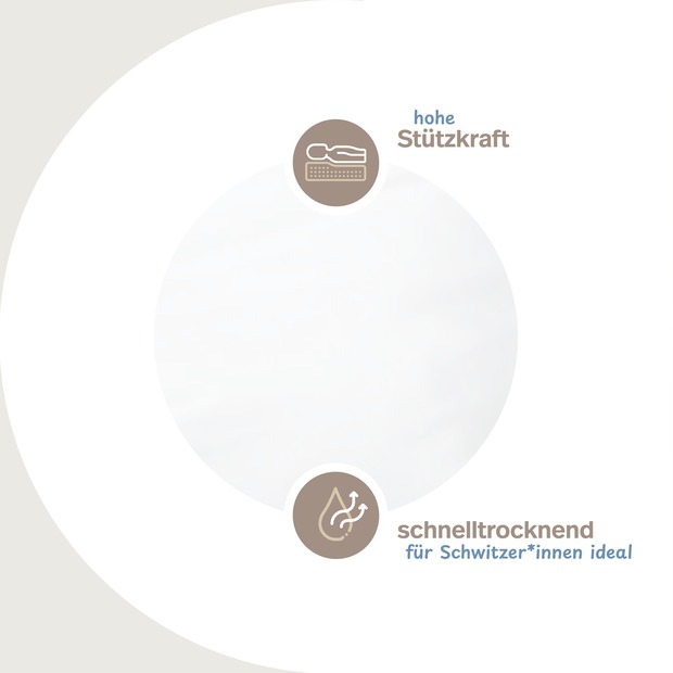 MICRO-COMFORT Kissen Classic