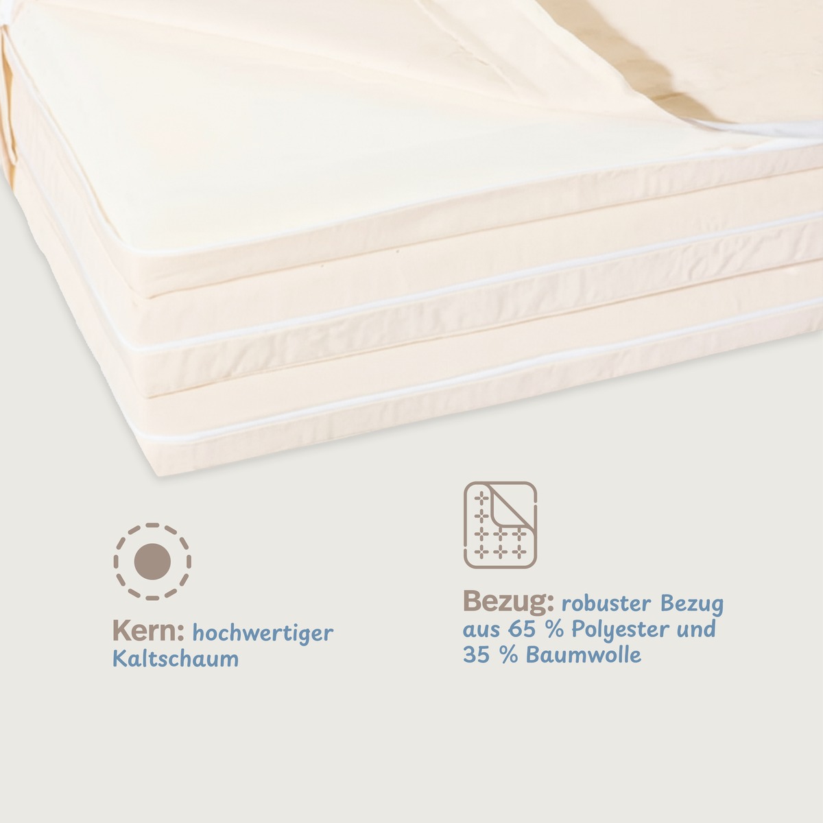 PROCAVE ergomed Luxusg&auml;stebettmatratze Infografik Materialaufbau &mdash; Kaltschaum-Kern und Bezug aus 65 % Polyester und 35 % Baumwolle