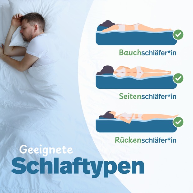 NATUR Schurwolle Kopfkissen mit Zirben-Späne