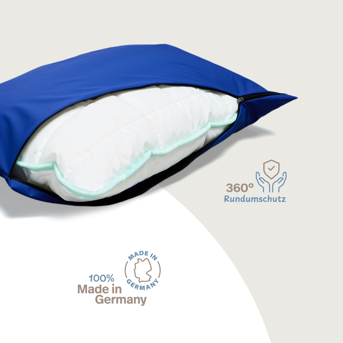 PROCAVE wasserdichter Kissenbezug abwischbar in blau &mdash; Infografik: 360&deg; Rundumschutz, Made in Germany, Rei&szlig;verschluss ge&ouml;ffnet