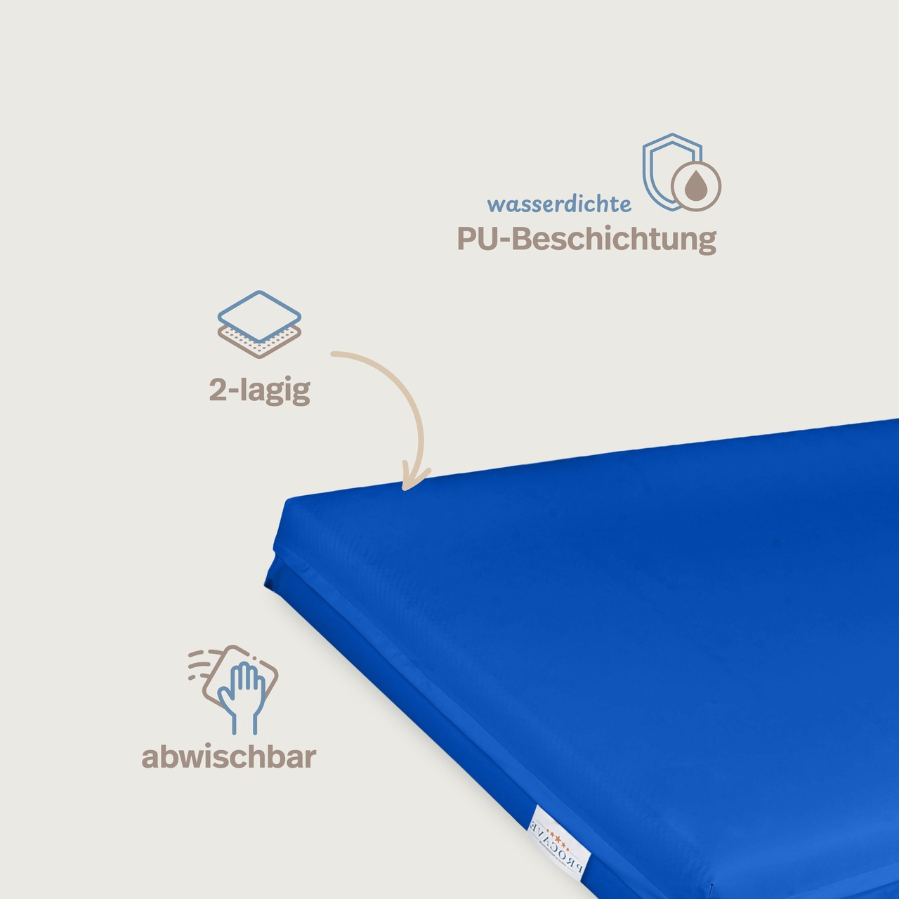 wasserdichter Matratzenbezug blau