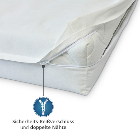 Encasing Matratzenbezug 03