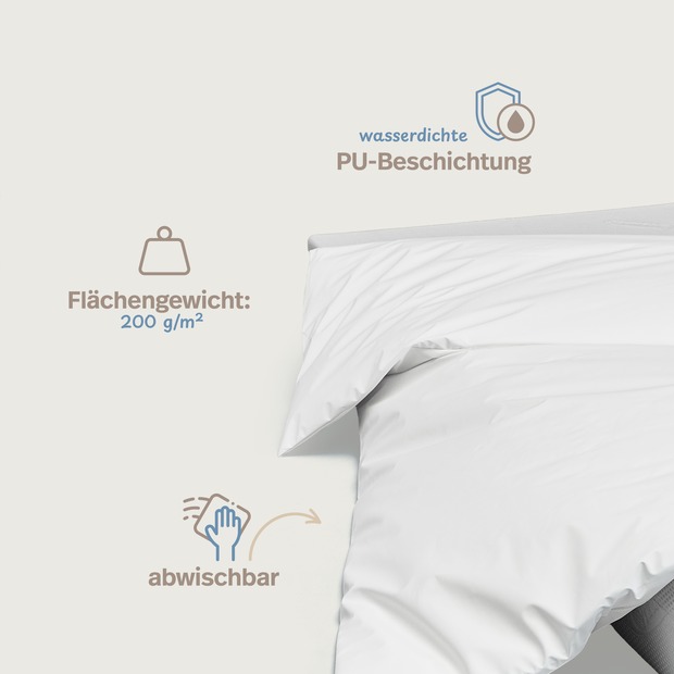 wasserdichter Inkontinenz Bettdeckenbezug abwischbar in weiß